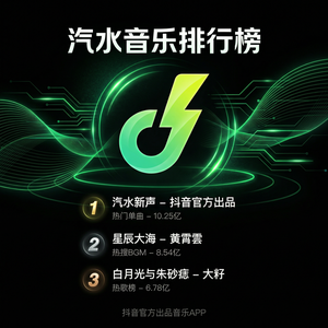 汽水音乐原创音乐推荐教程